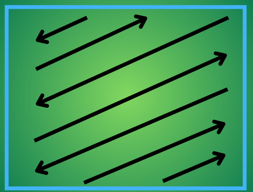 Diagram that shows a perimeter pass that covers the turn-around spot. how to mow perfect patterns in the lawn